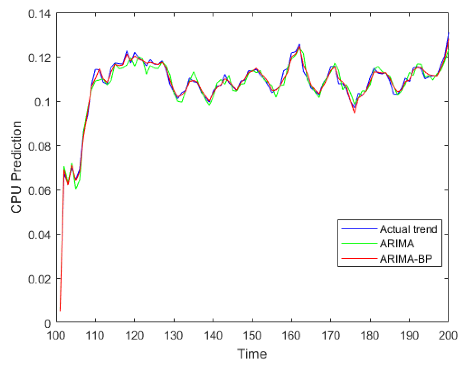 Algorithms 12 00048 g003