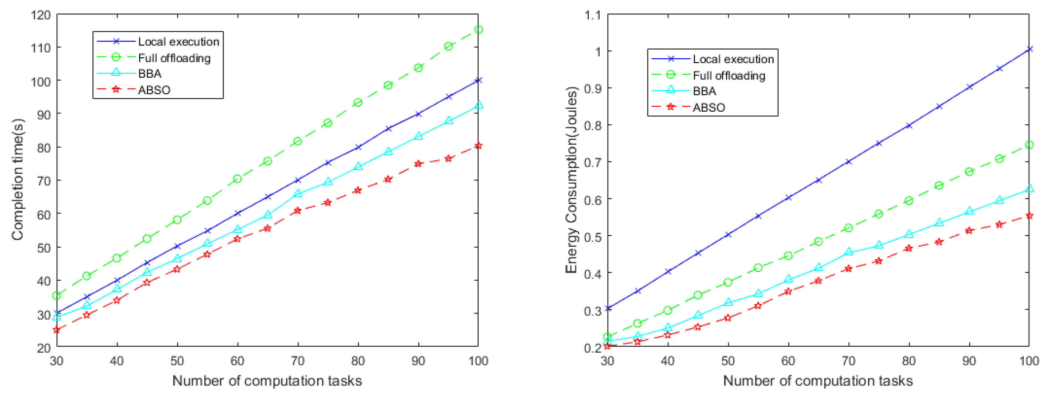 Algorithms 12 00048 g004