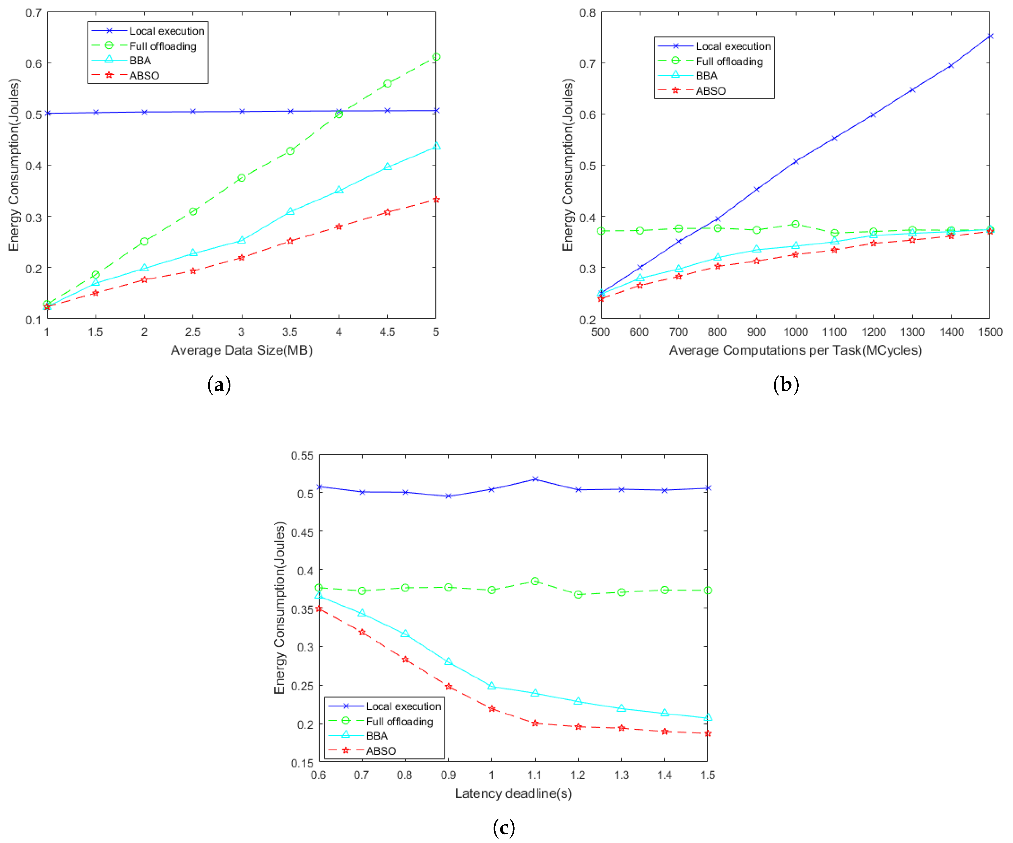 Algorithms 12 00048 g005