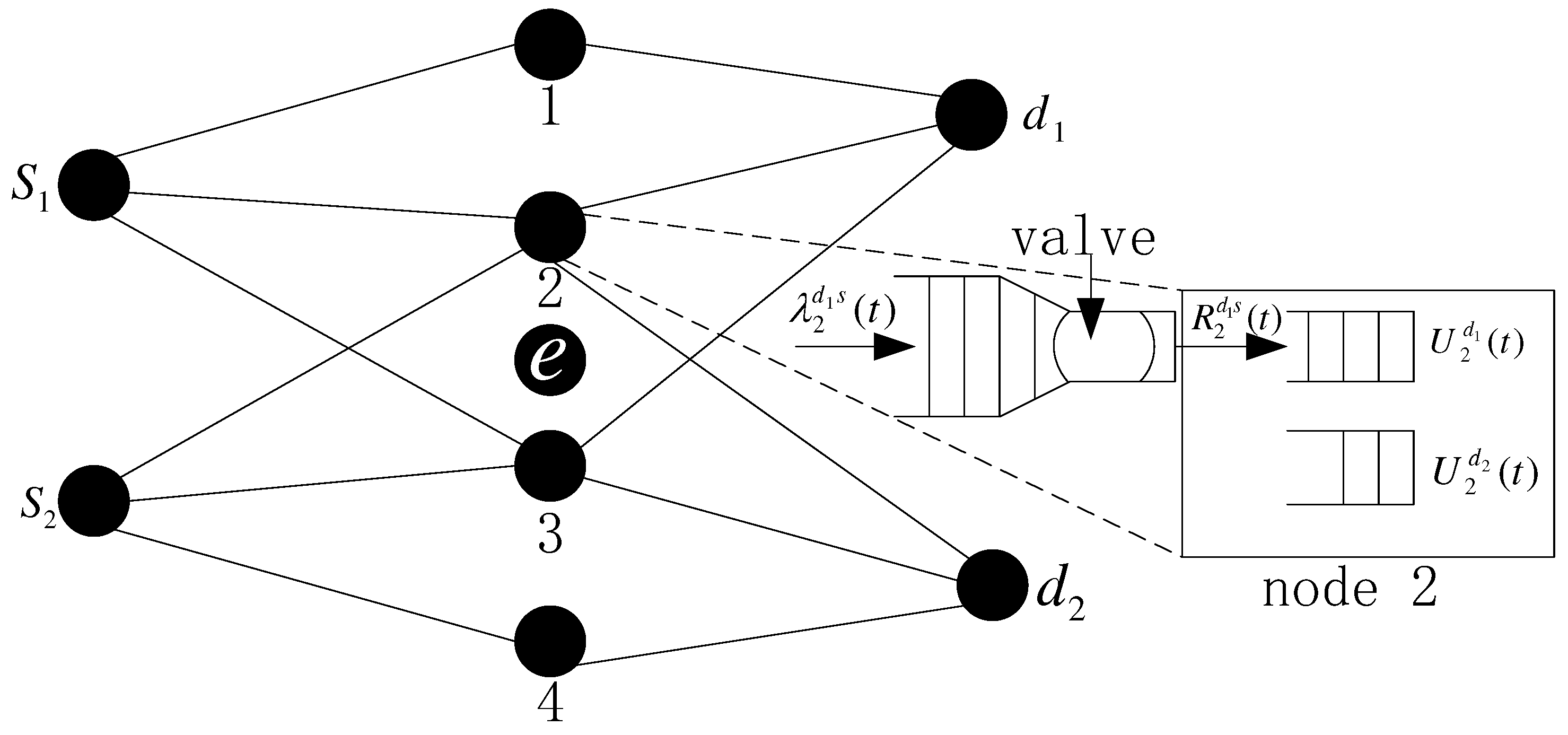 Algorithms 12 00049 g001 550