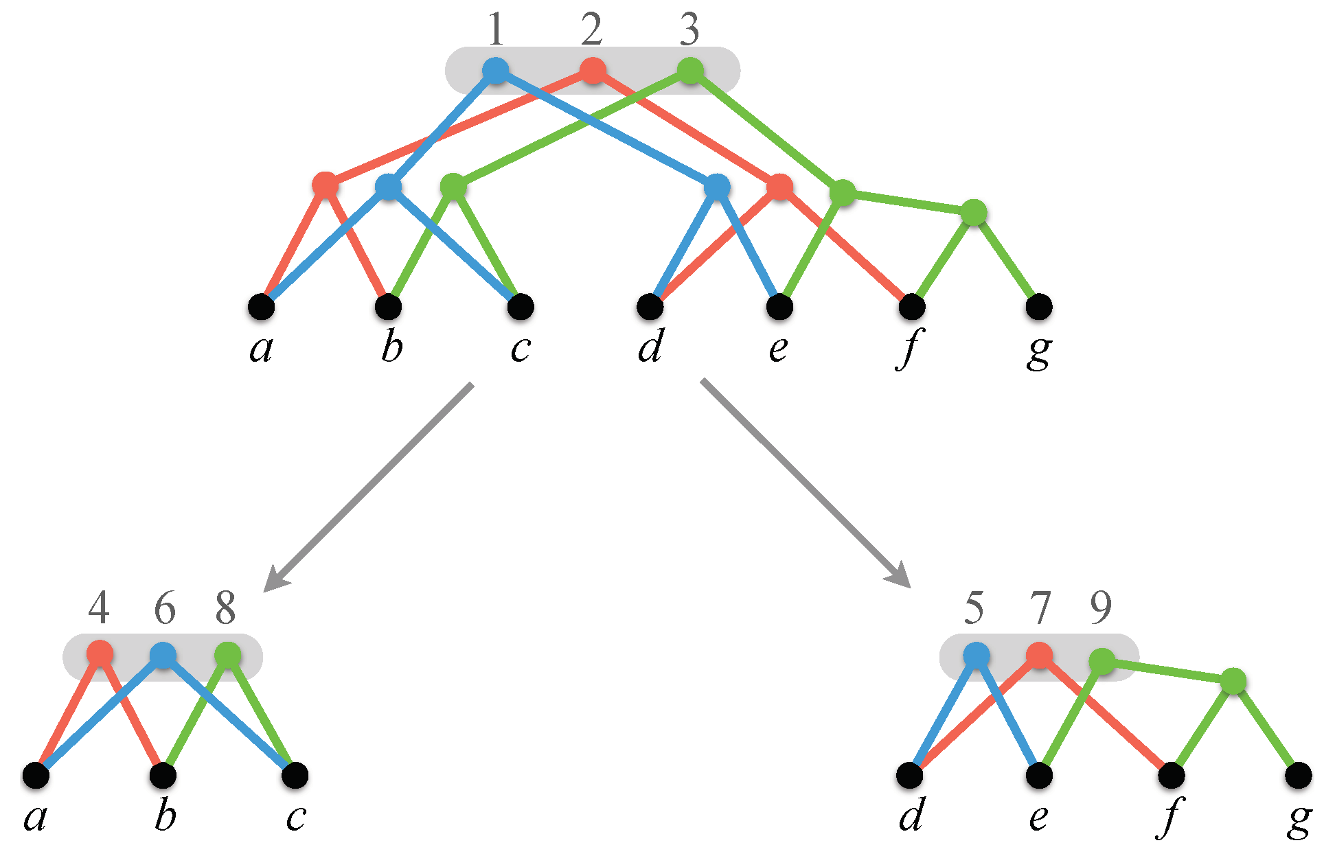 Algorithms 12 00053 g005 Algorithms 12 00053 g005