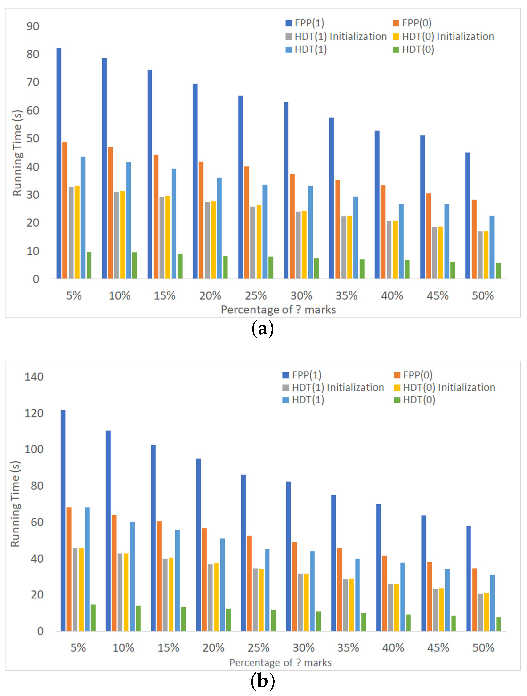 Algorithms 12 00053 g009 Algorithms 12 00053 g009