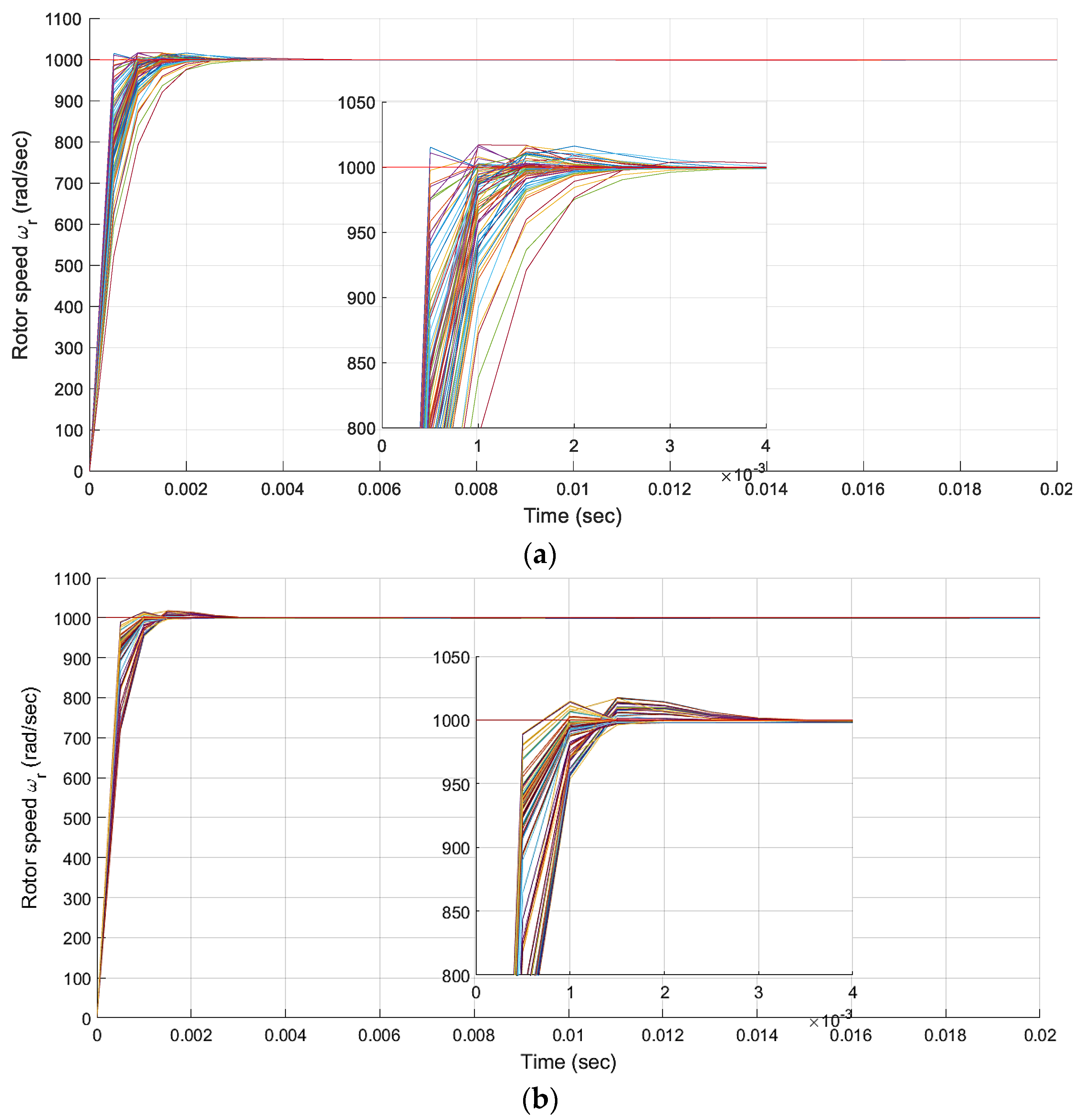 Algorithms 12 00054 g007a