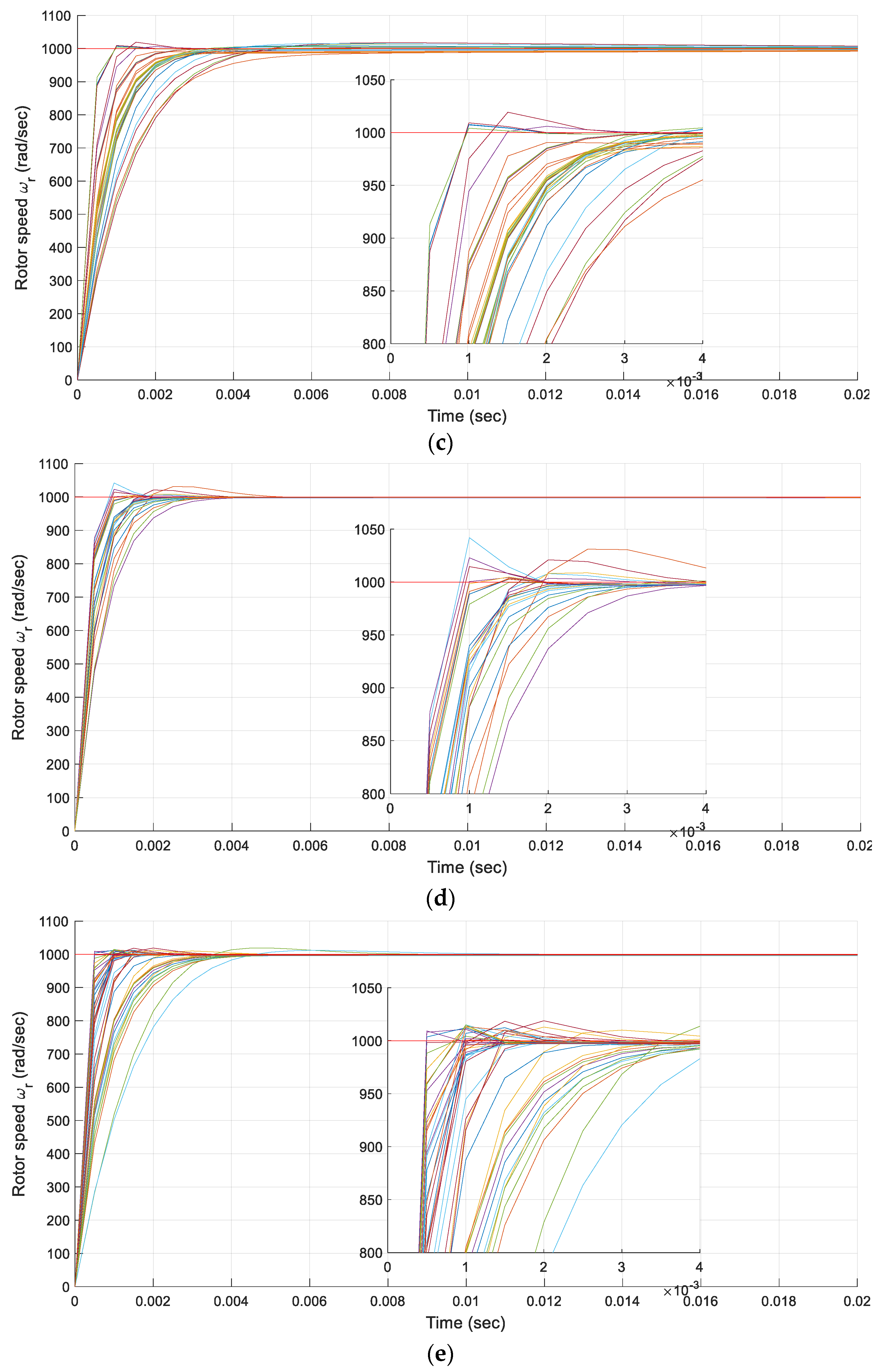 Algorithms 12 00054 g007b