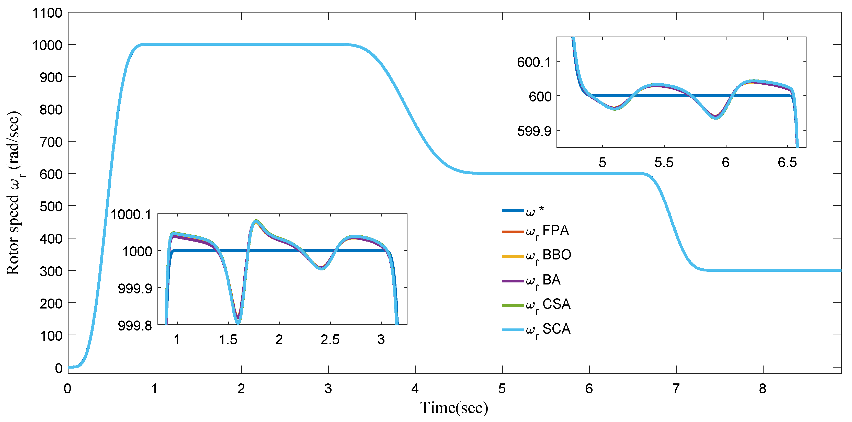 Algorithms 12 00054 g008