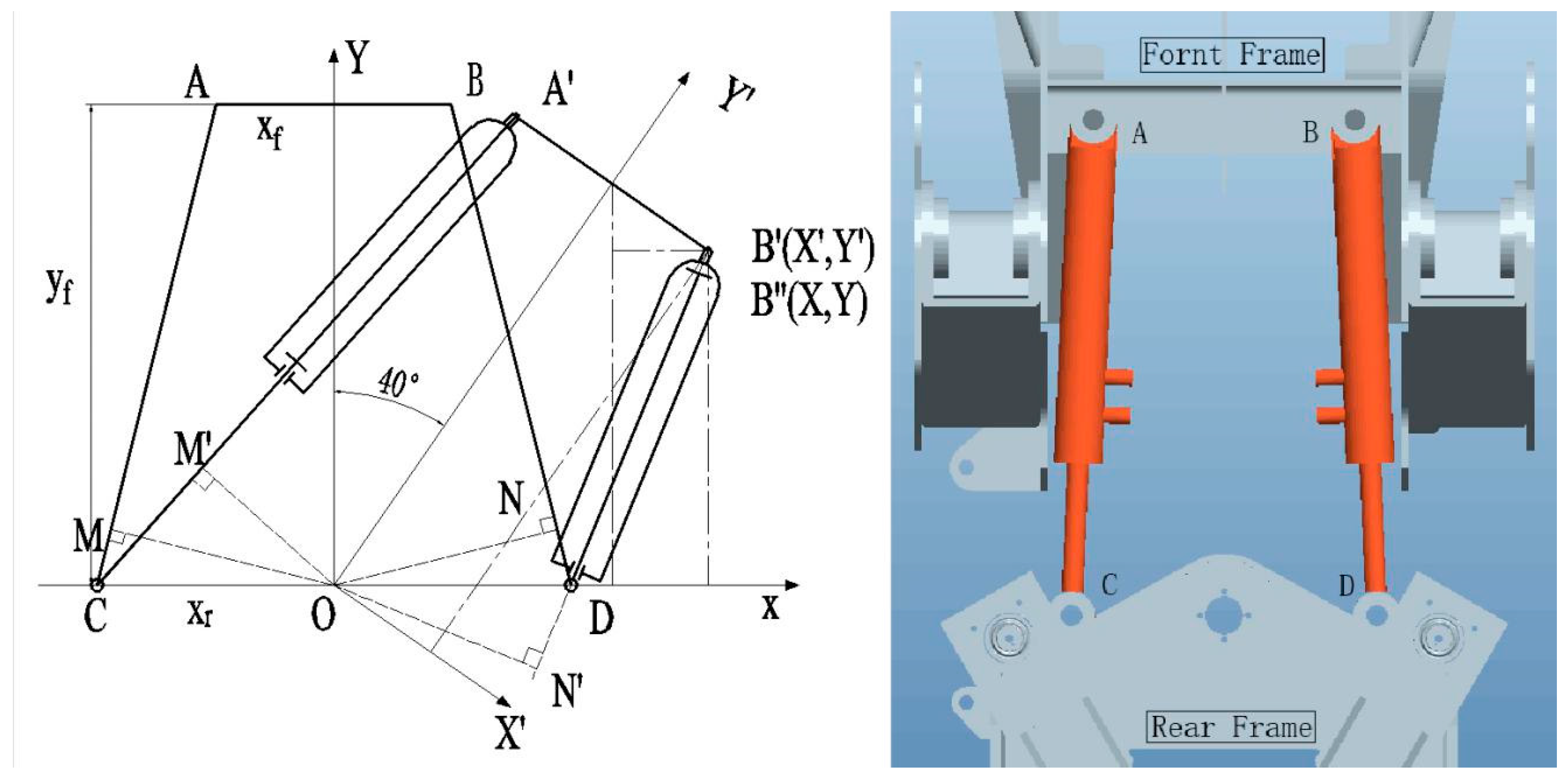 Algorithms 12 00055 g001 550