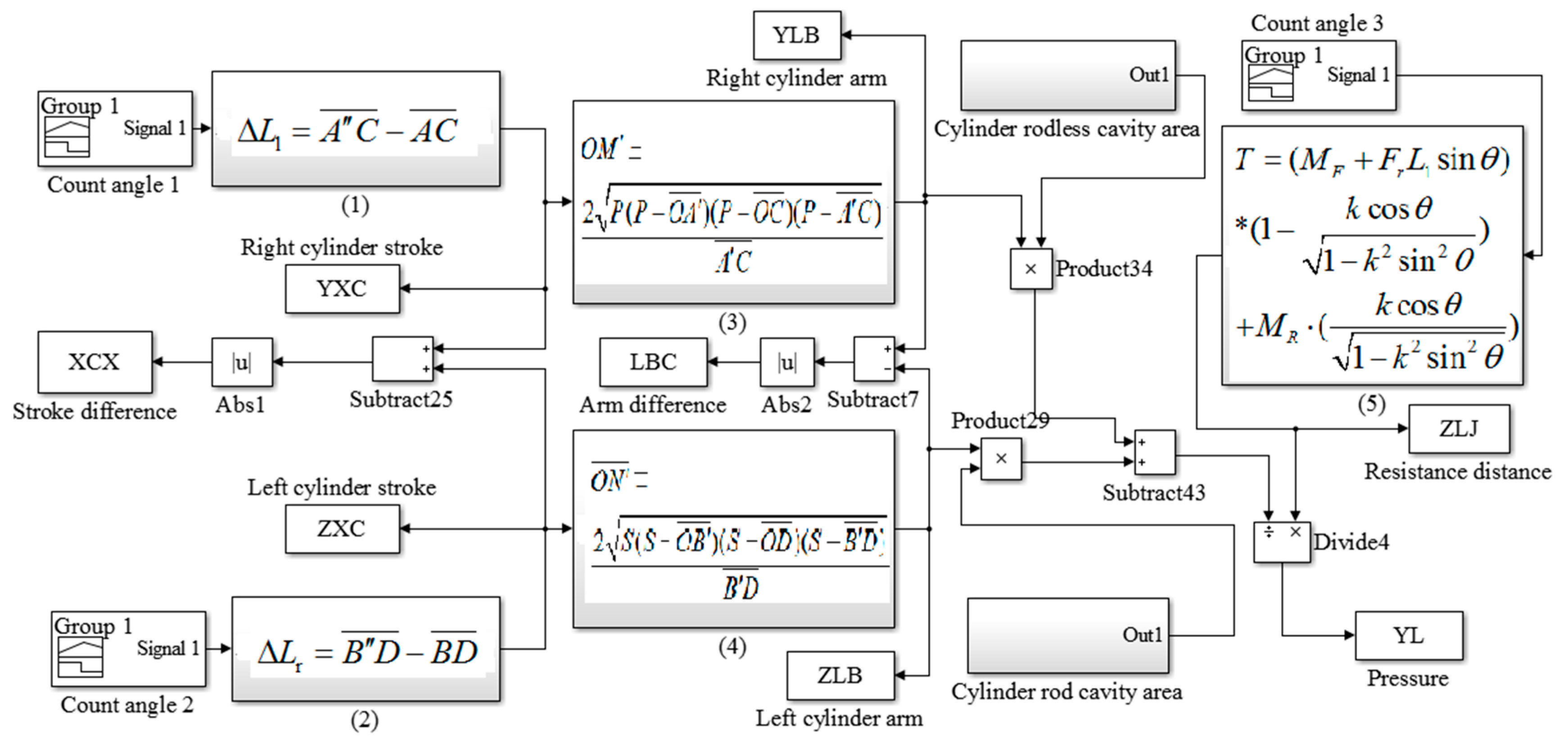 Algorithms 12 00055 g003 550