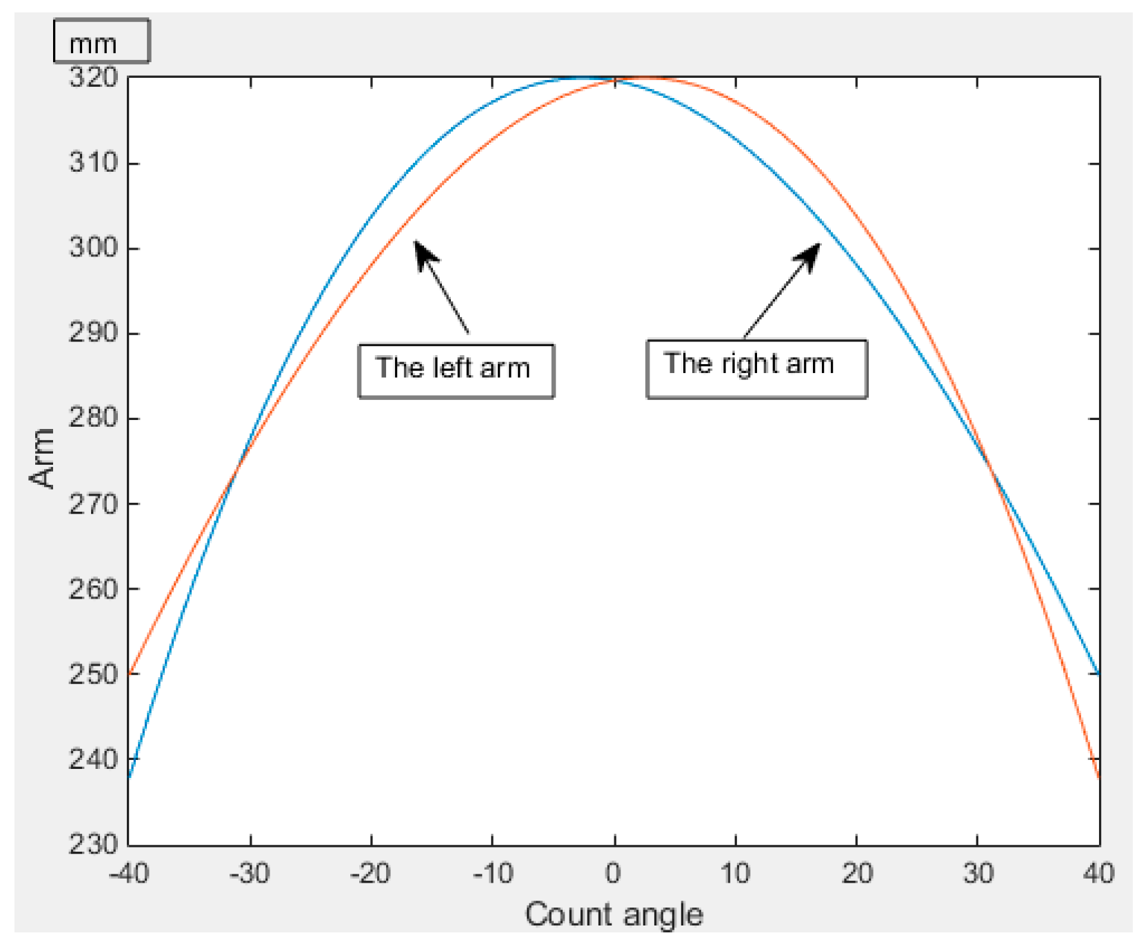 Algorithms 12 00055 g009 550
