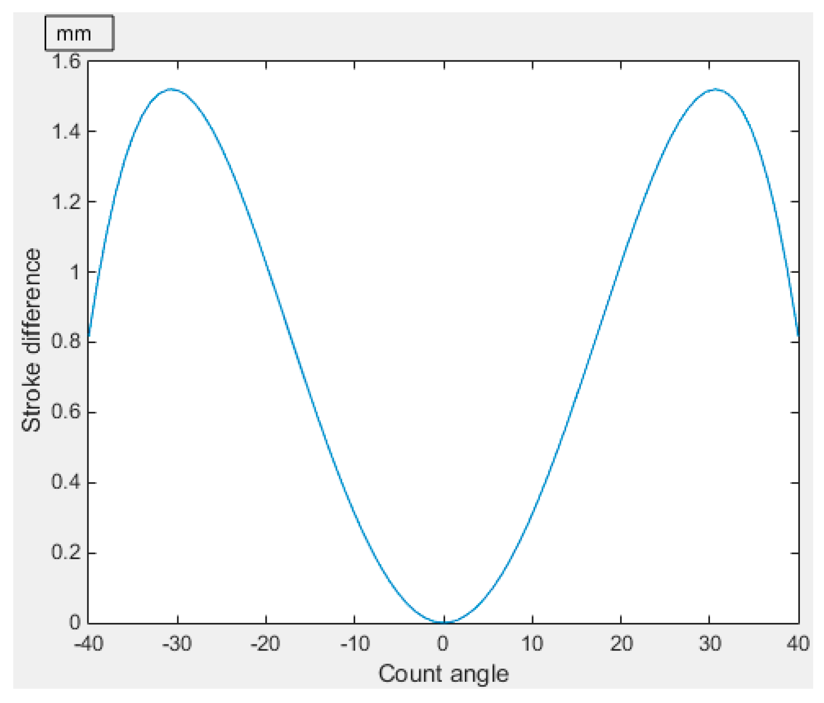 Algorithms 12 00055 g013 550