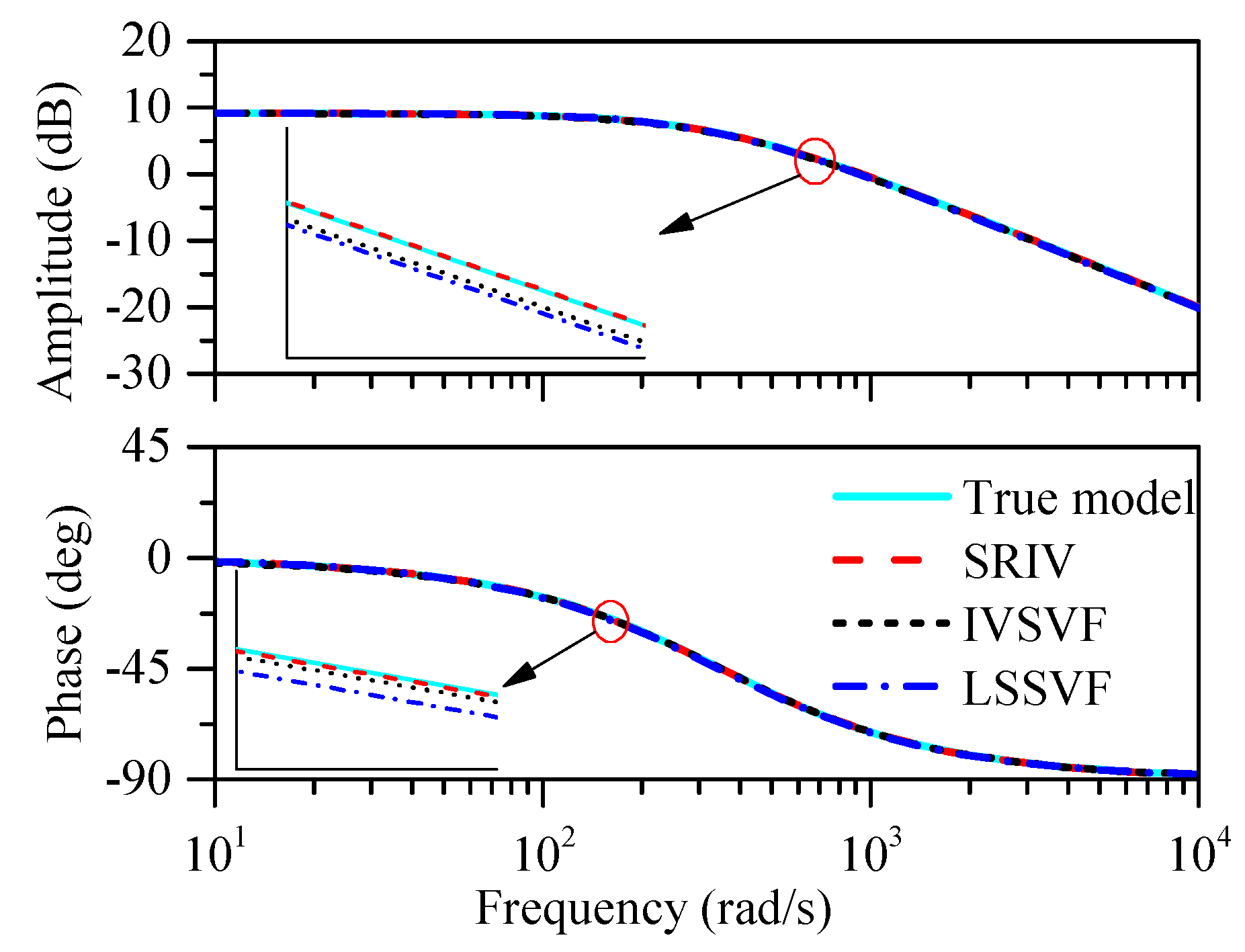 Algorithms 12 00057 g003 550