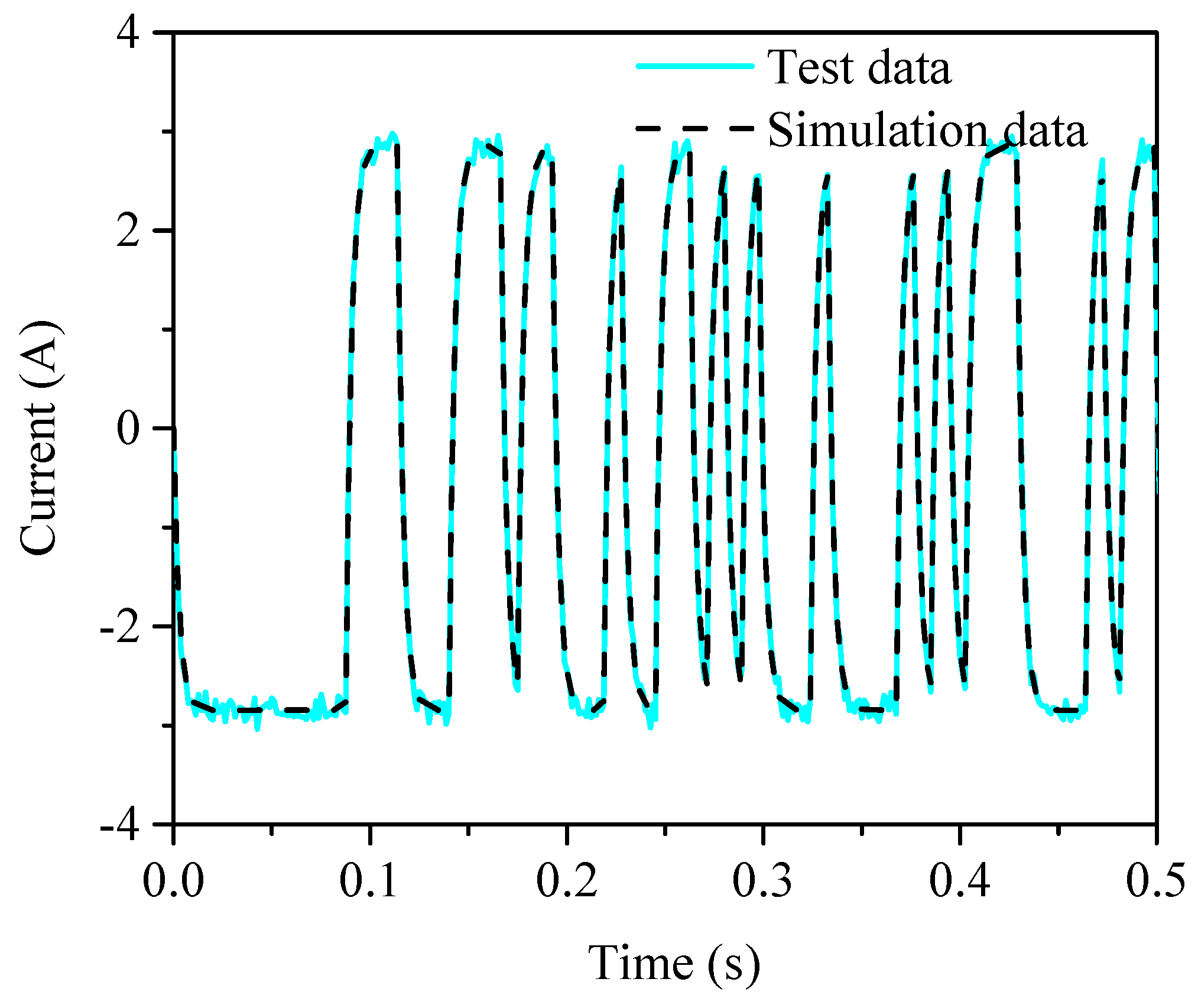 Algorithms 12 00057 g005 550