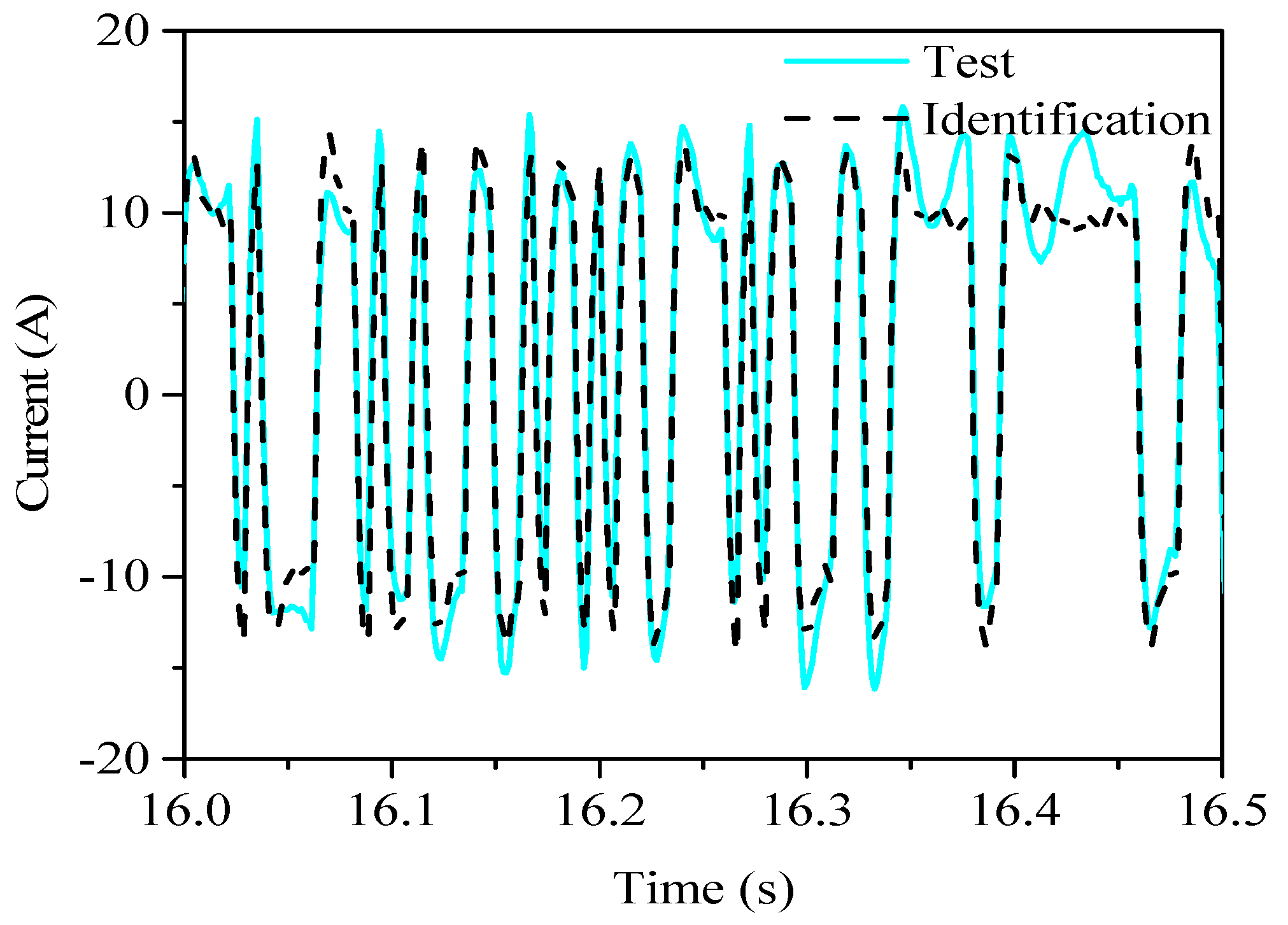 Algorithms 12 00057 g011 550
