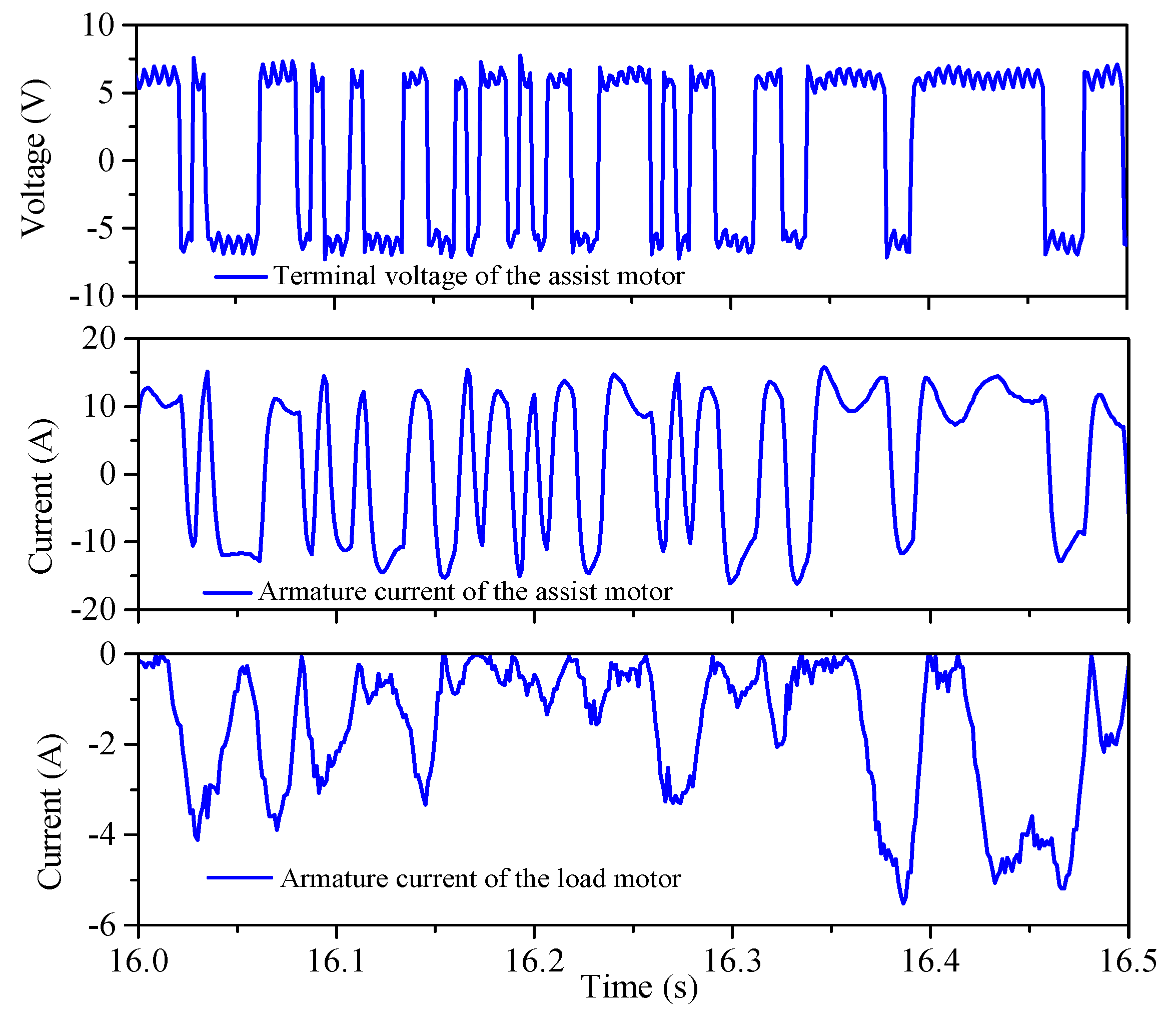 Algorithms 12 00057 g012 550