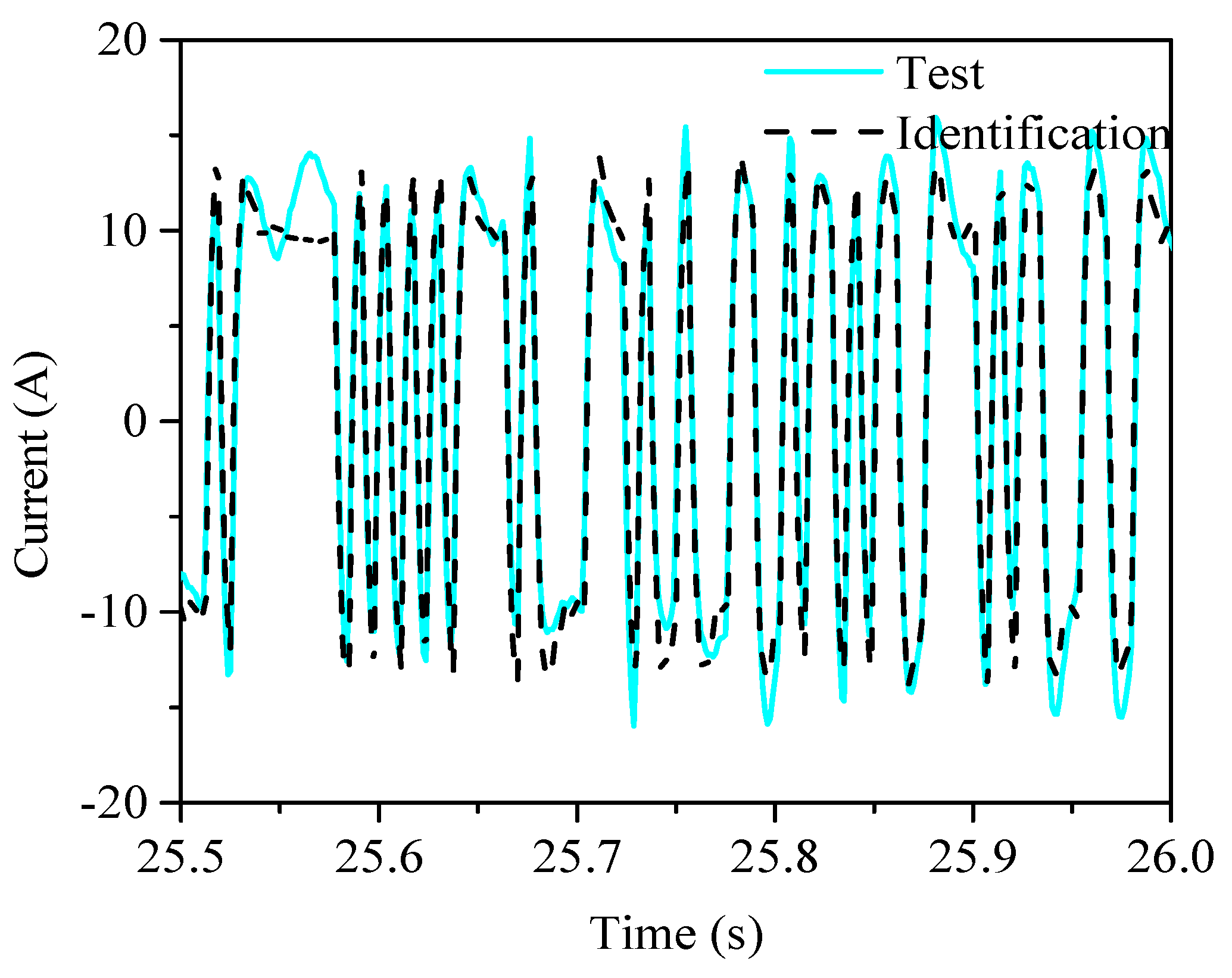 Algorithms 12 00057 g013 550