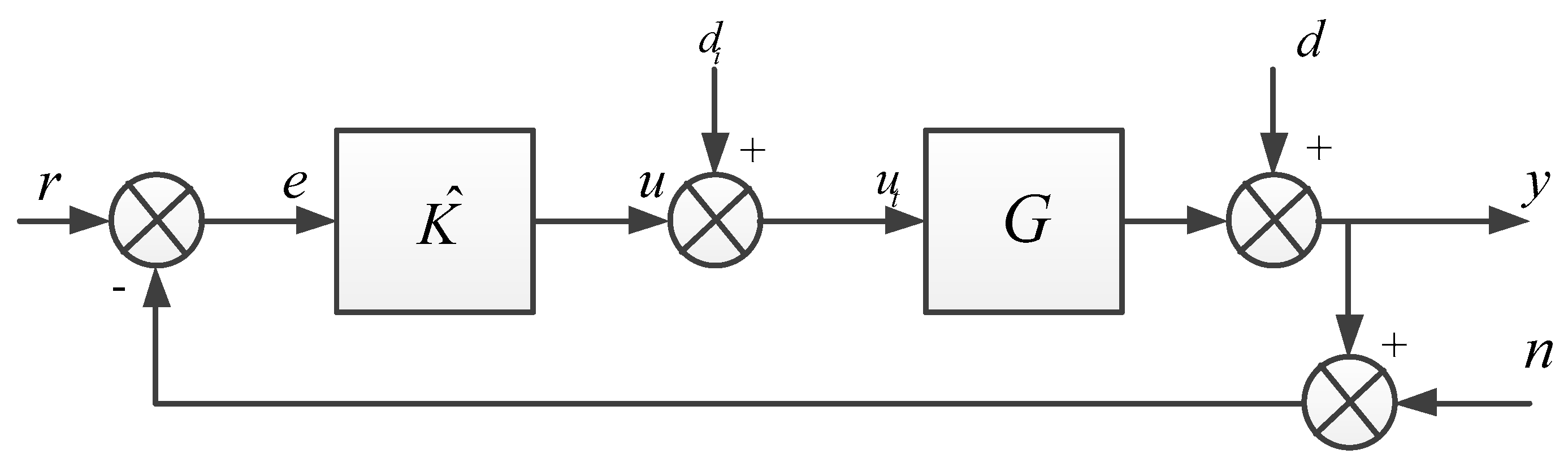 Algorithms 12 00057 g023 550