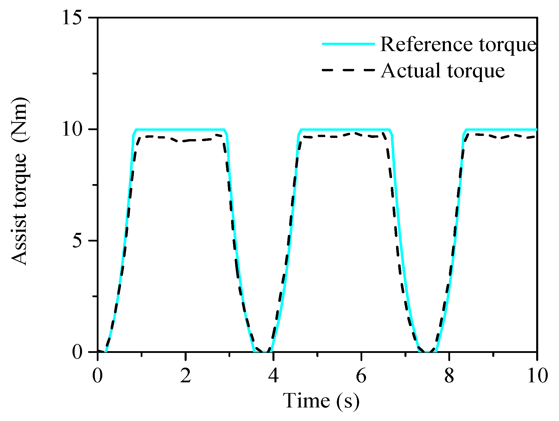 Algorithms 12 00057 g031 550