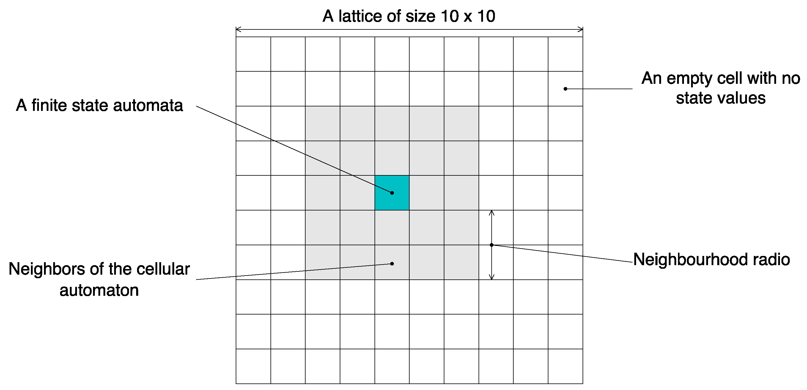 Algorithms 12 00059 g001 550