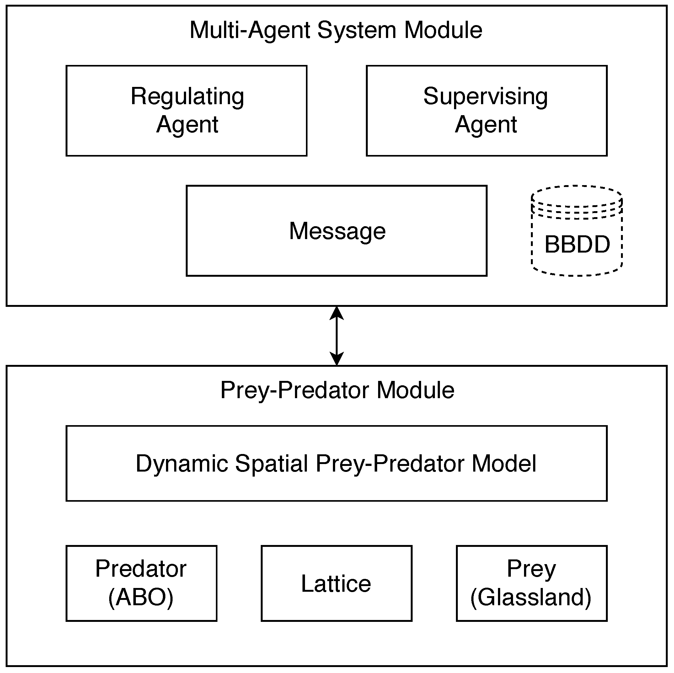 Algorithms 12 00059 g006 550