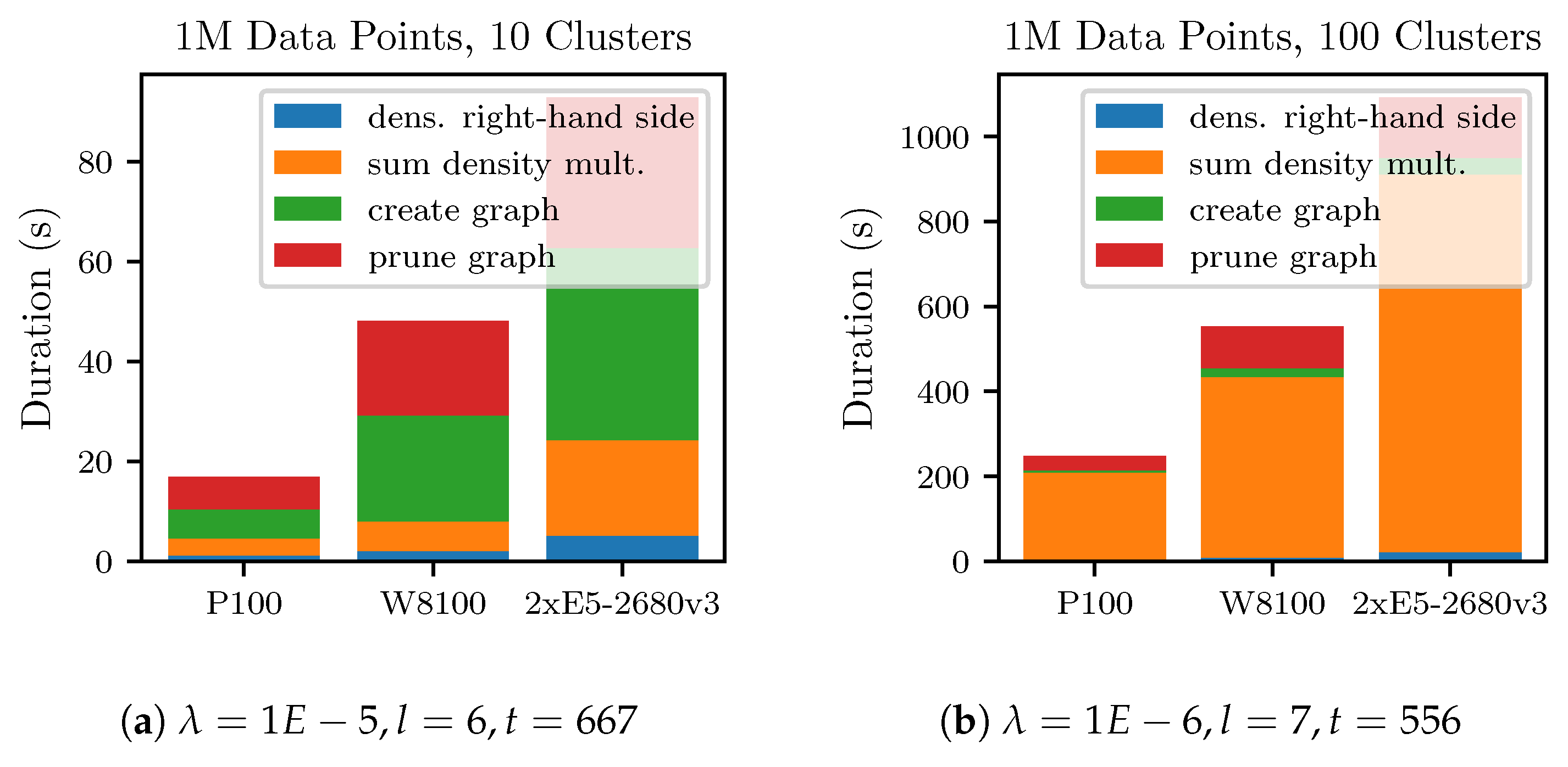 Algorithms 12 00060 g006