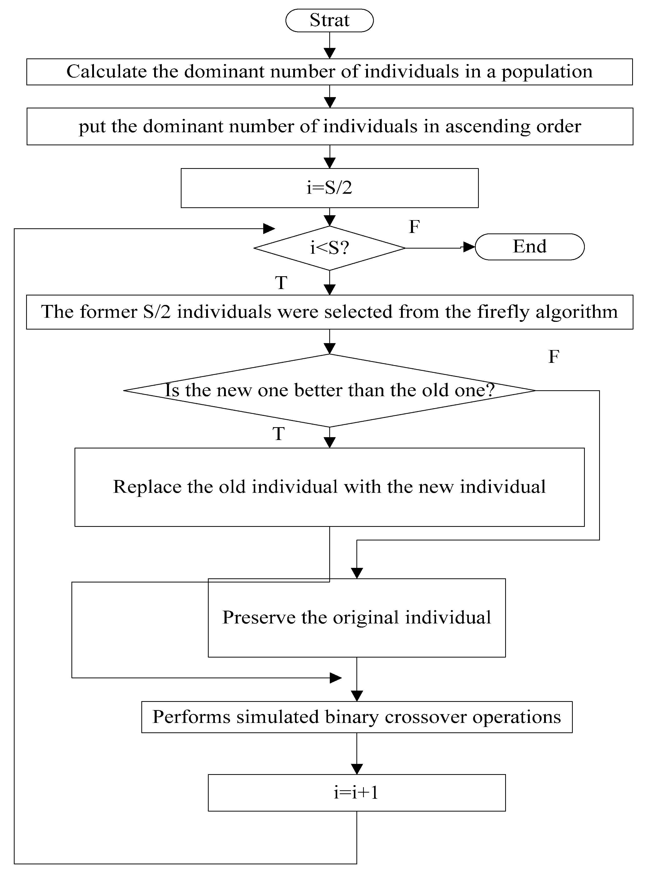 Algorithms 12 00061 g002