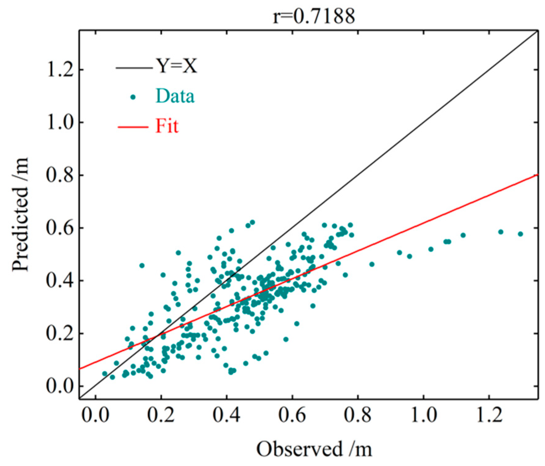 Algorithms 12 00065 g008