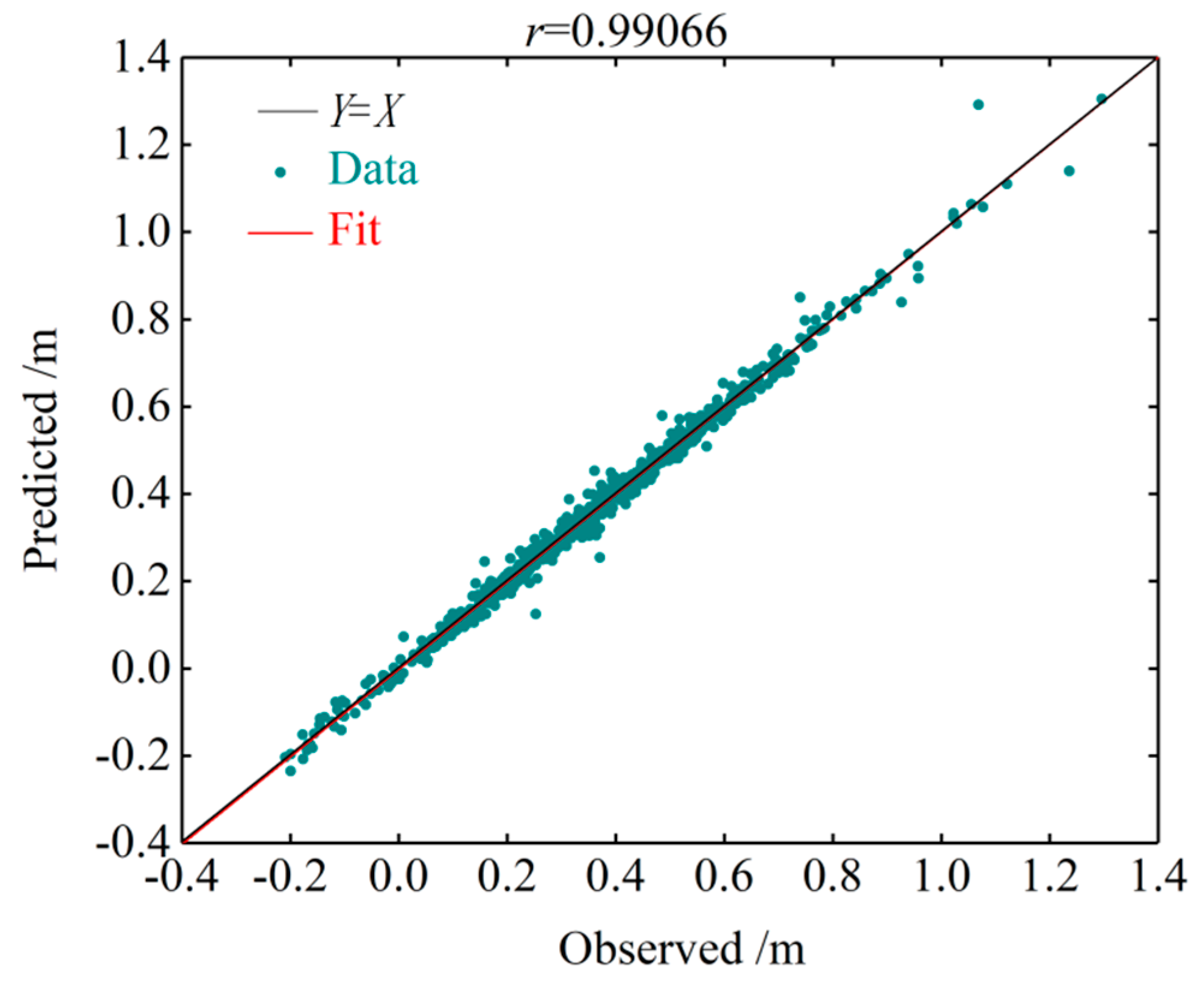 Algorithms 12 00065 g016