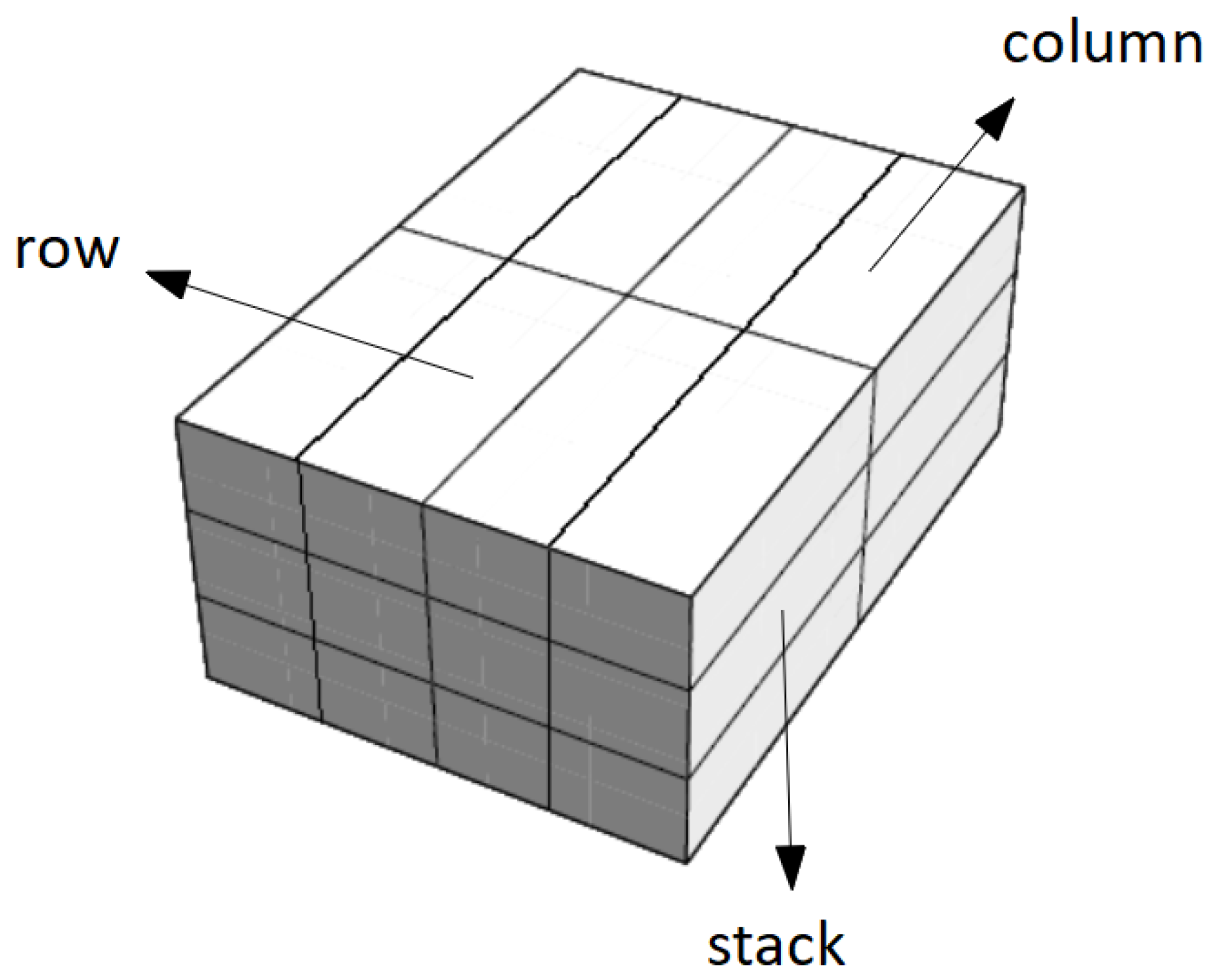 Algorithms 12 00067 g002 Algorithms 12 00067 g002