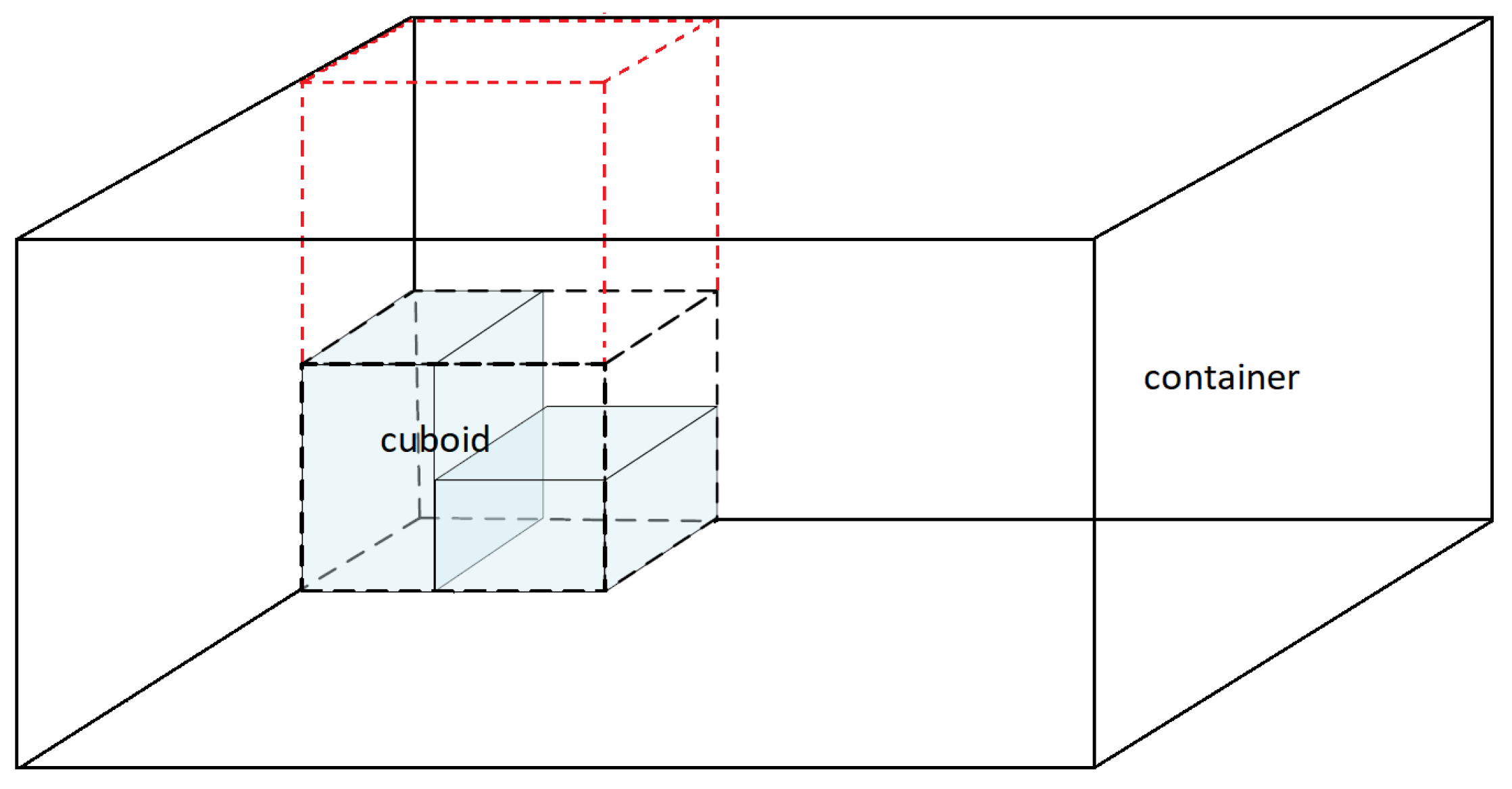 Algorithms 12 00067 g004 Algorithms 12 00067 g004