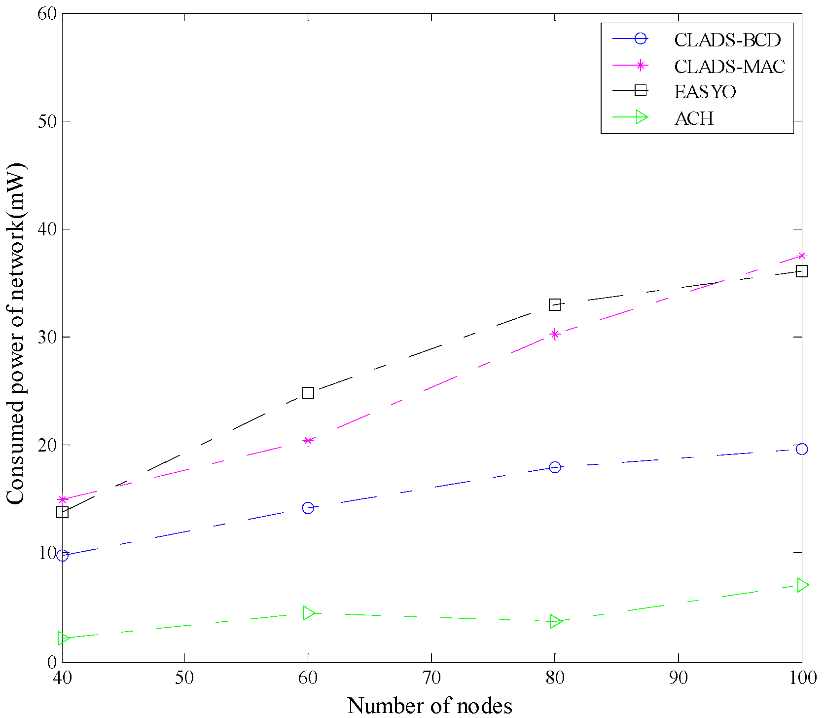 Algorithms 12 00068 g002 Algorithms 12 00068 g002