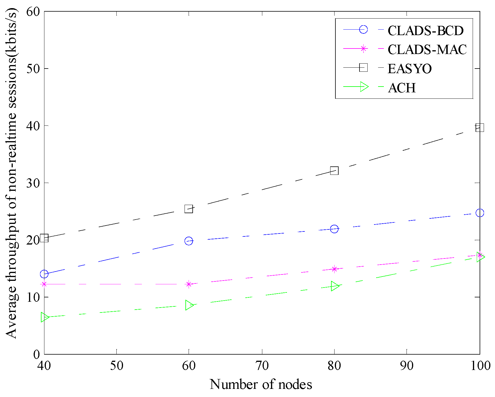Algorithms 12 00068 g006 Algorithms 12 00068 g006