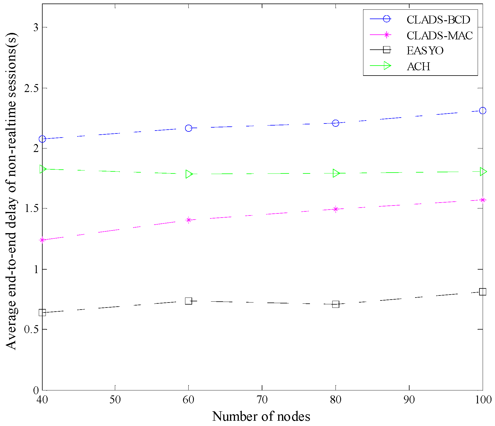 Algorithms 12 00068 g008 Algorithms 12 00068 g008