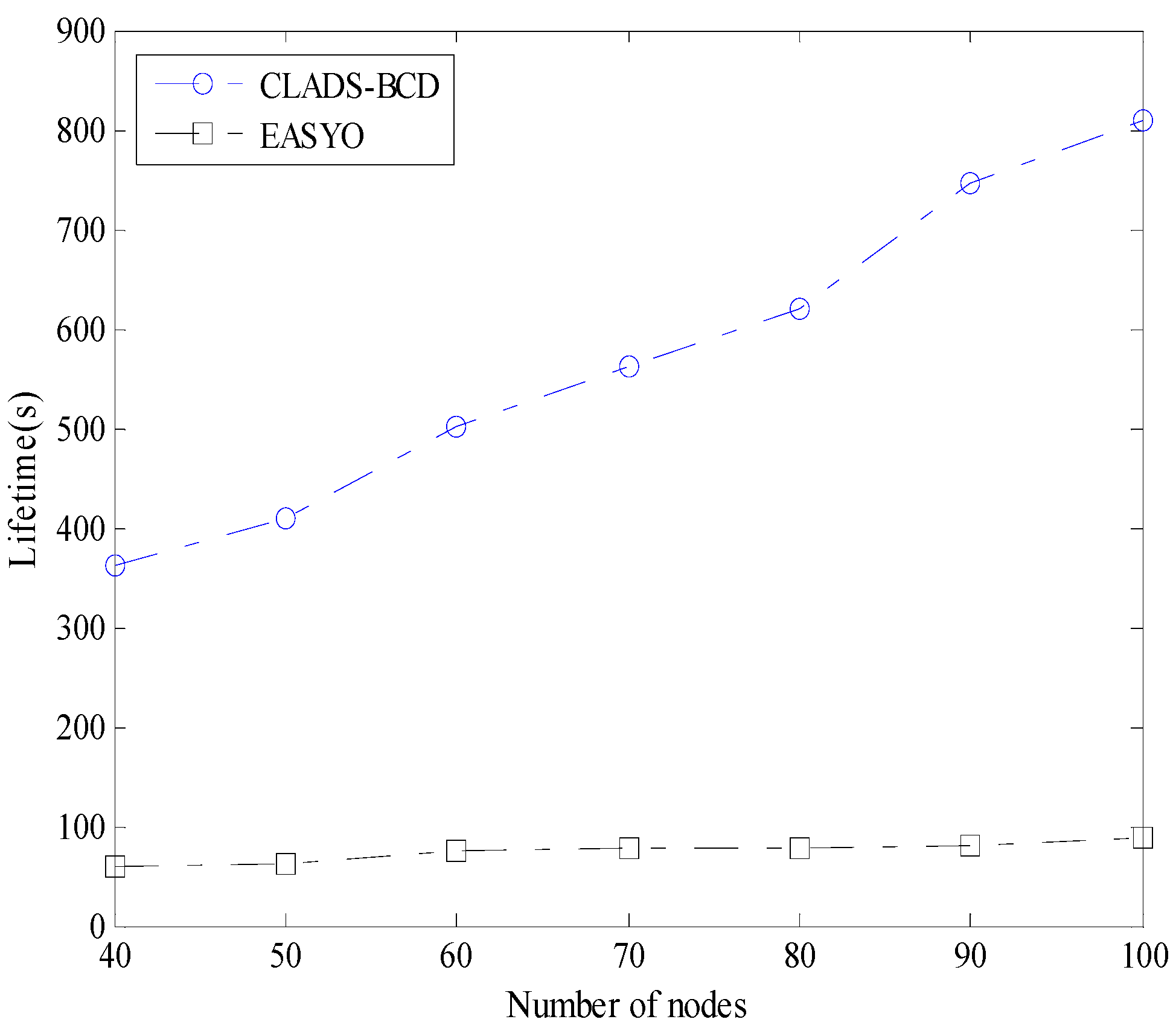 Algorithms 12 00068 g009 Algorithms 12 00068 g009