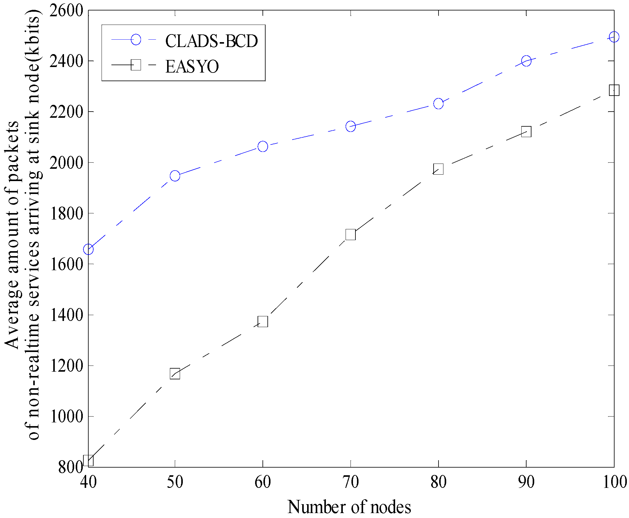 Algorithms 12 00068 g010 Algorithms 12 00068 g010
