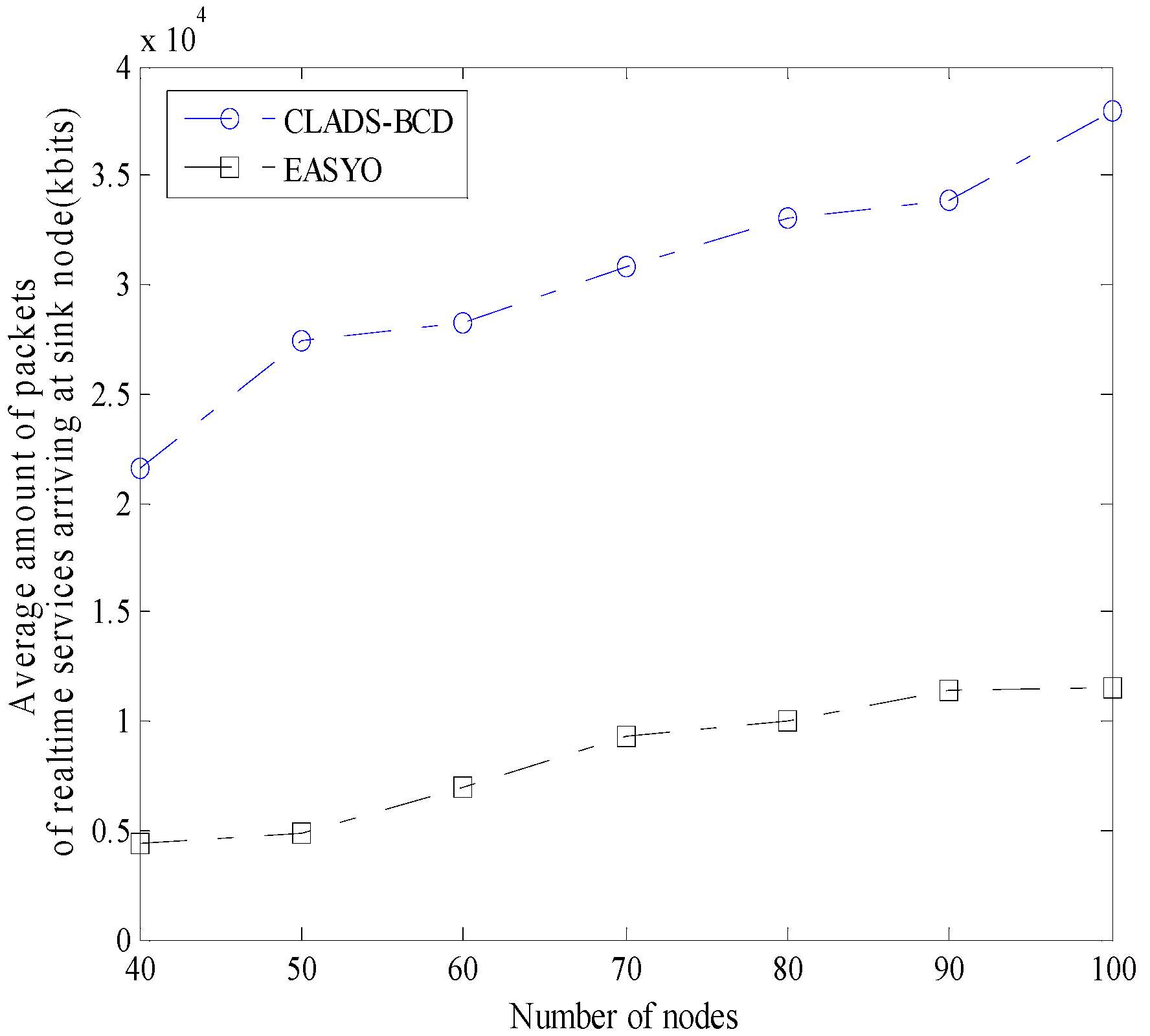 Algorithms 12 00068 g011 Algorithms 12 00068 g011