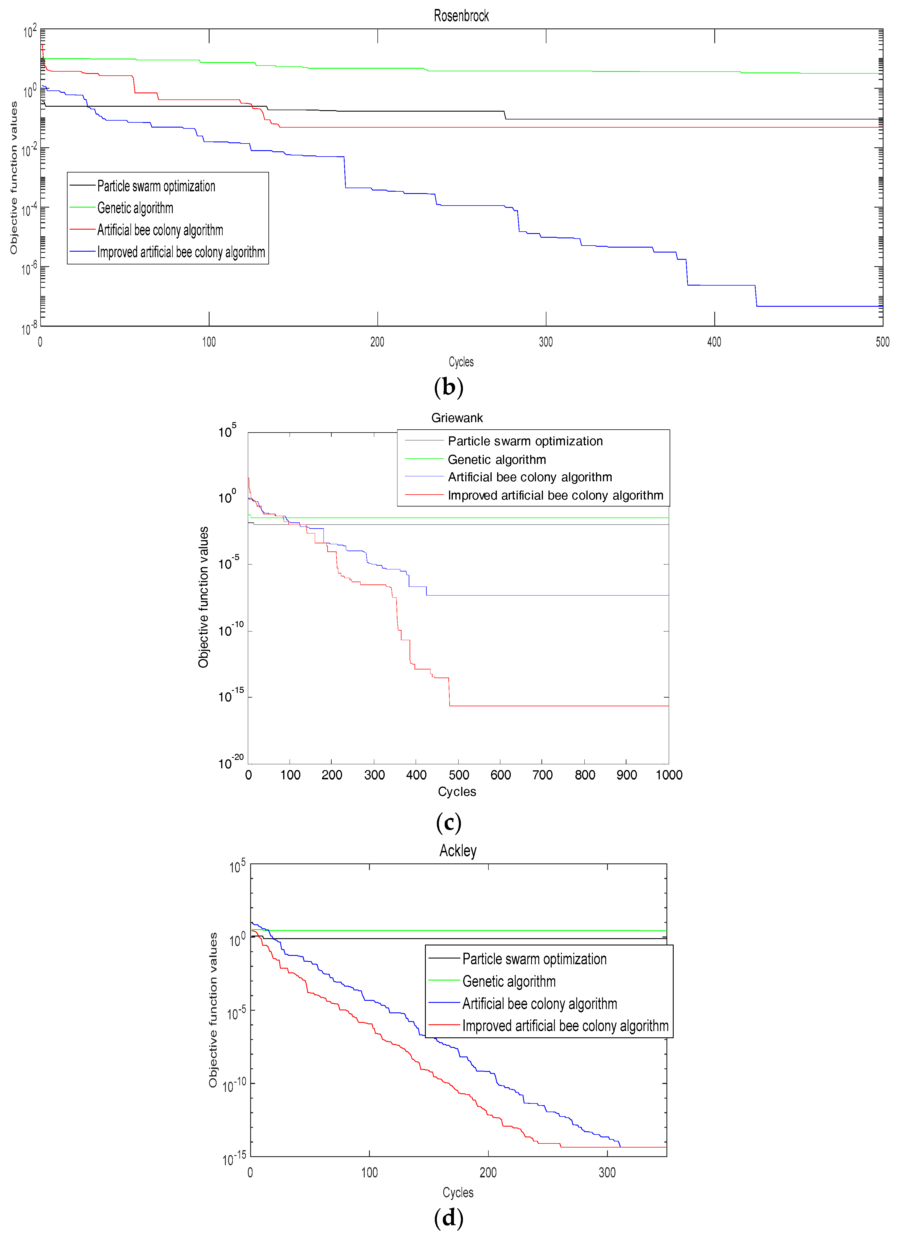 Algorithms 12 00072 g002b 550