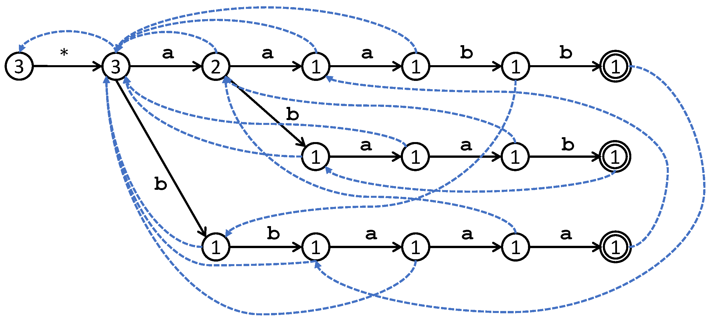 Algorithms 12 00073 g002