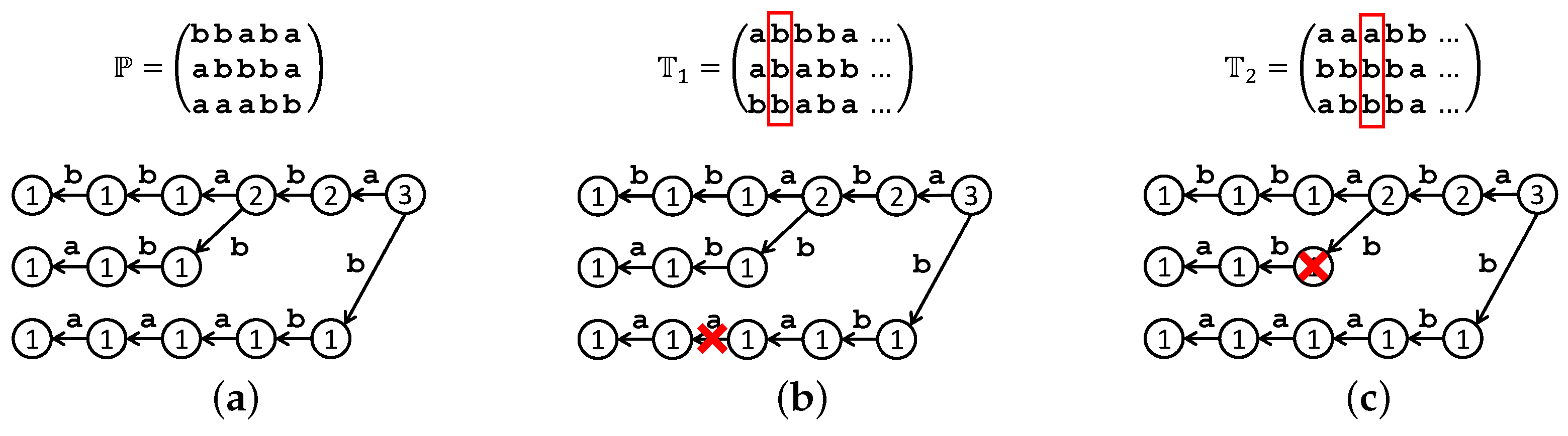 Algorithms 12 00073 g003
