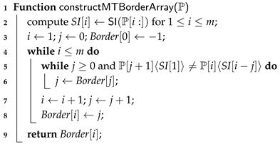 Algorithms 12 00073 i001