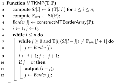 Algorithms 12 00073 i002