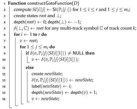 Algorithms 12 00073 i003
