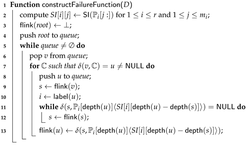Algorithms 12 00073 i004