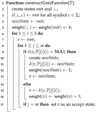 Algorithms 12 00073 i007