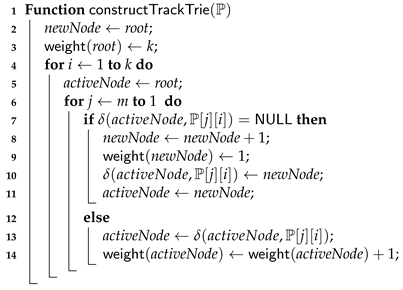 Algorithms 12 00073 i012