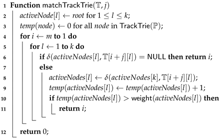 Algorithms 12 00073 i013