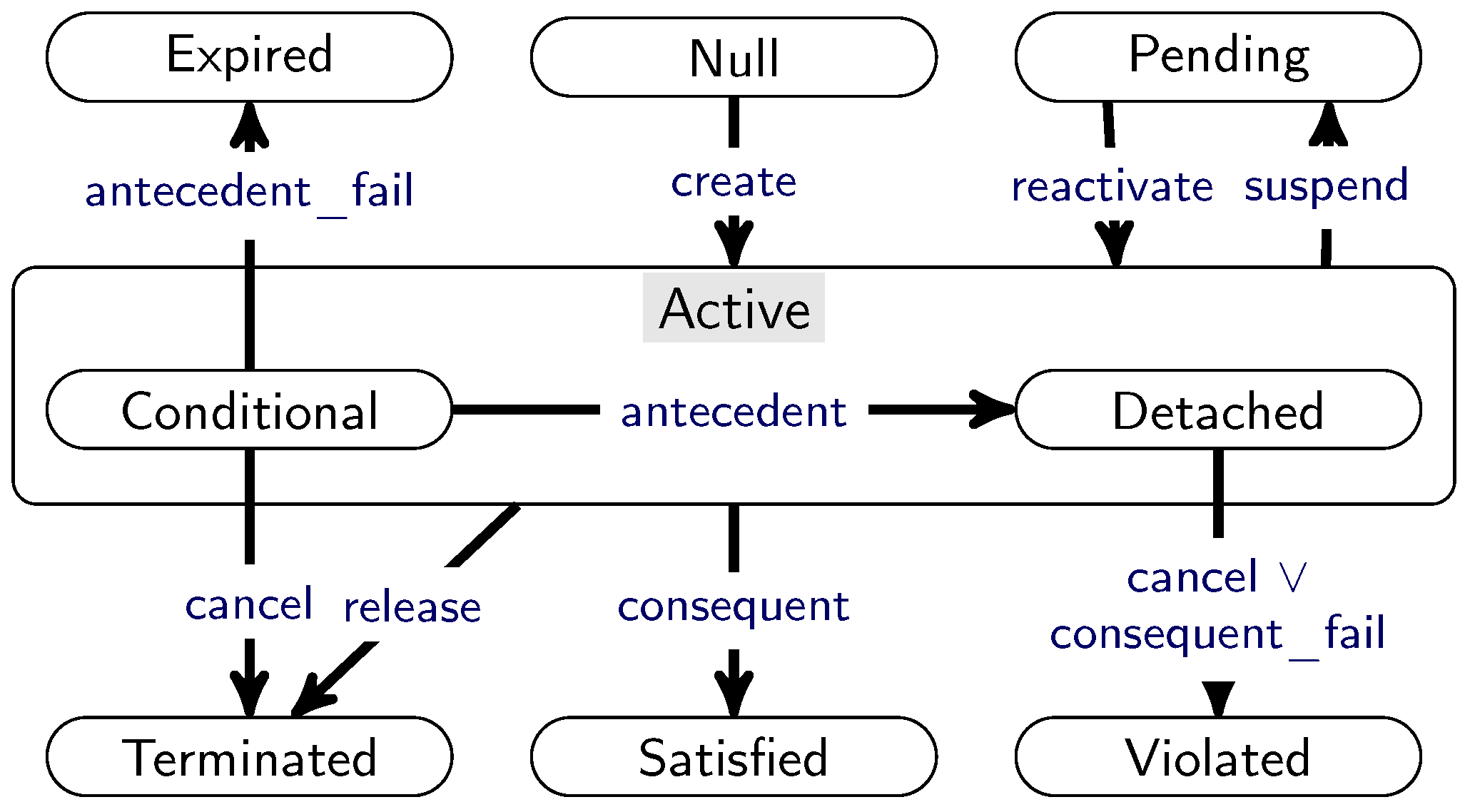 Algorithms 12 00076 g001