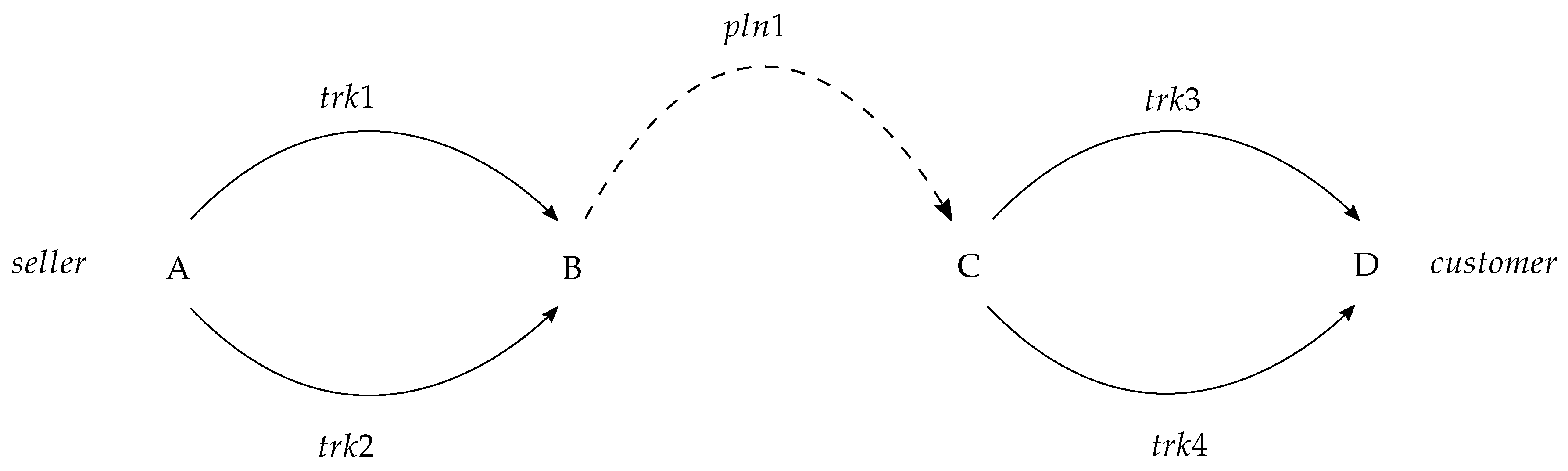 Algorithms 12 00076 g002
