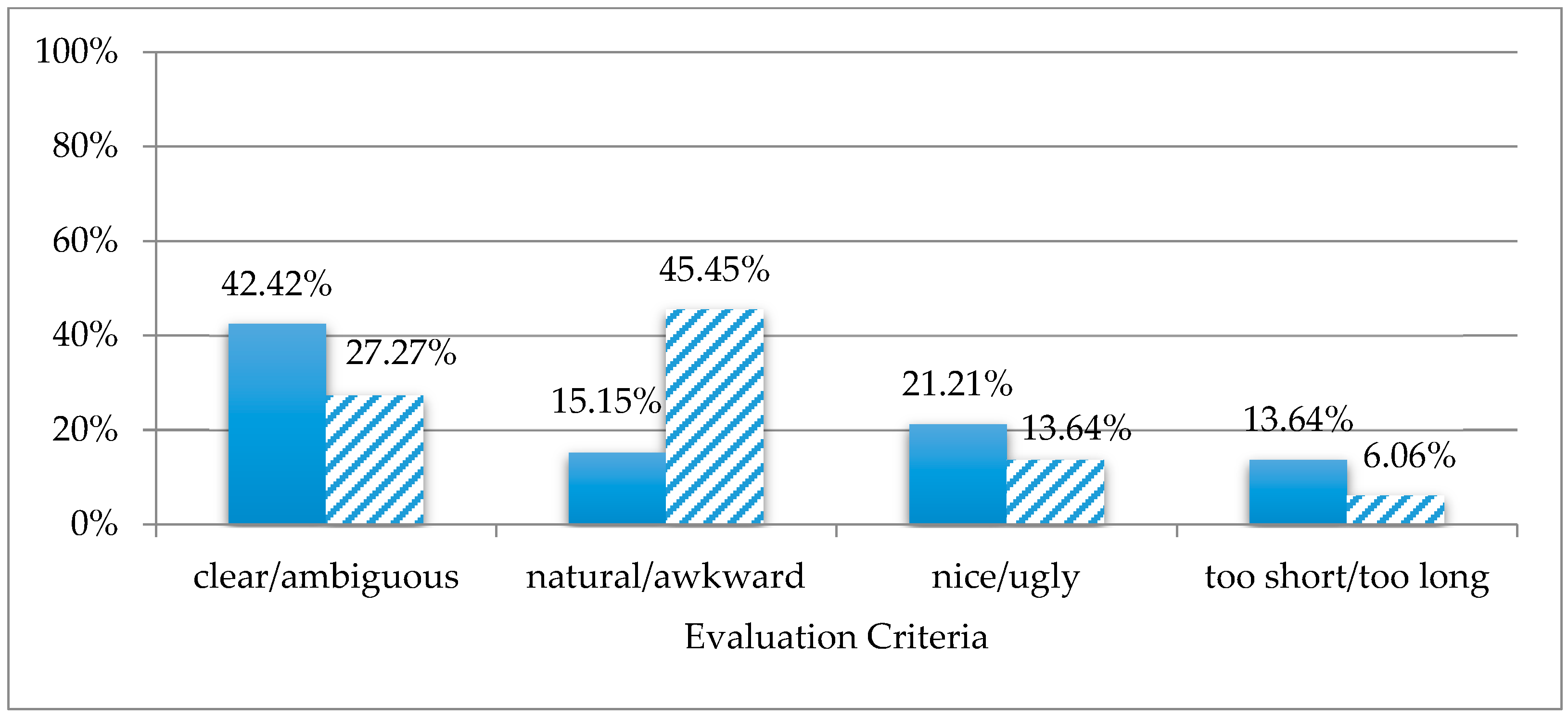 Algorithms 12 00079 g002