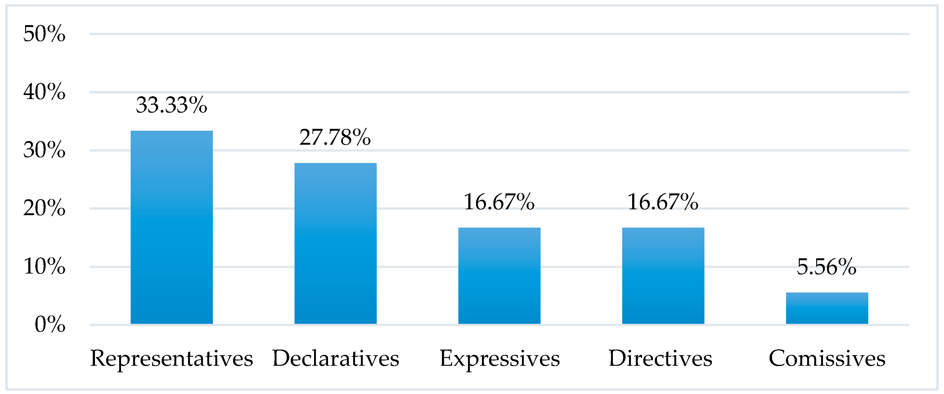 Algorithms 12 00079 g003
