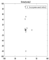 Algorithms 12 00080 i019