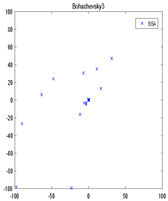 Algorithms 12 00080 i021